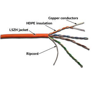 LANMASTER UTP cable, 4 pairs, cat. 5E, 350 MHz, LSZH, 305 m